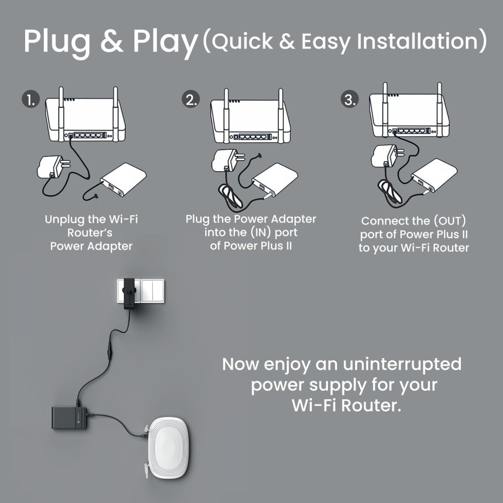Portronics Power Plus II Mini UPS for 12V-3A WiFi Router Broadband Modem, Backup Upto 4 Hours, Current Surge Protection, UPS Power Backup for WiFi Router Modem During Power Cuts (Black)