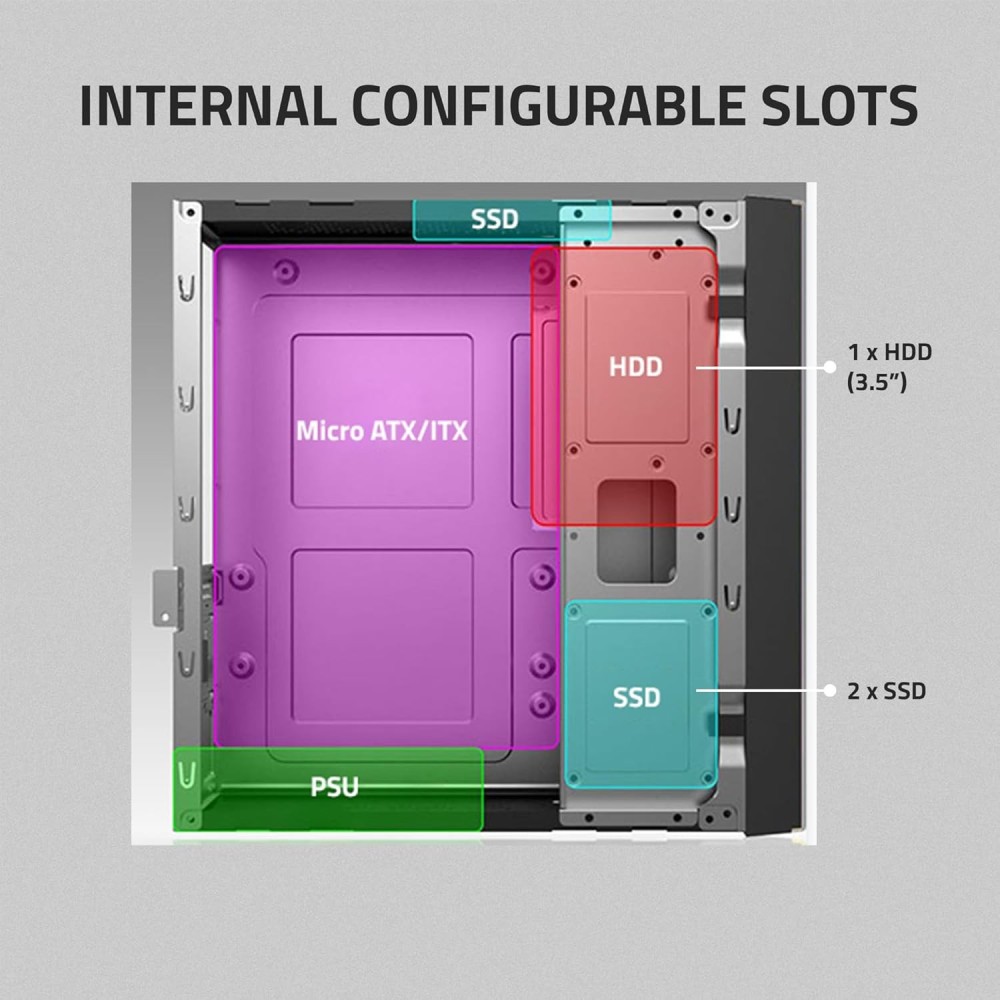 Artis Atom 3.0 Slim Computer Cabinet Support Micro ATX/ITX Motherboard,1 x 60 mm Fan with VIP 250 Watt Power Supply