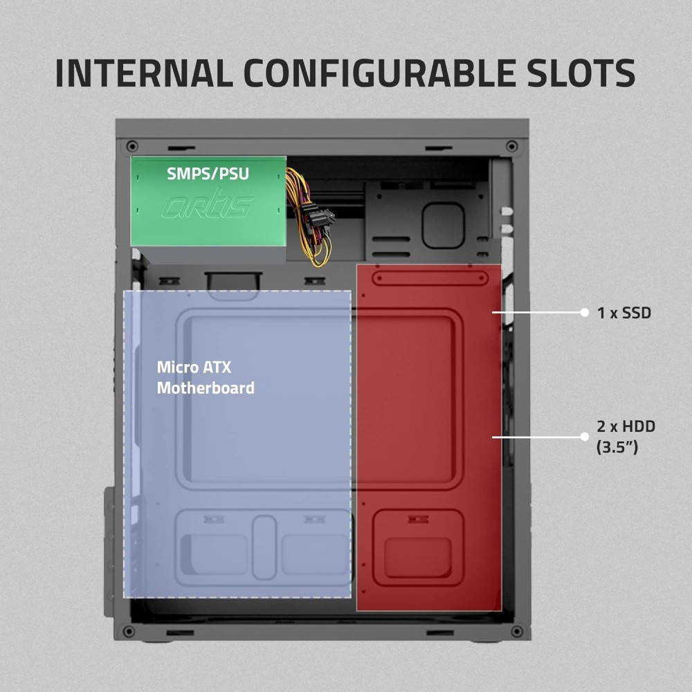 Artis 2220 2.0 Computer Cabinet Support Micro ATX Motherboard, 1 x 80mm Fan with 400W Power Supply