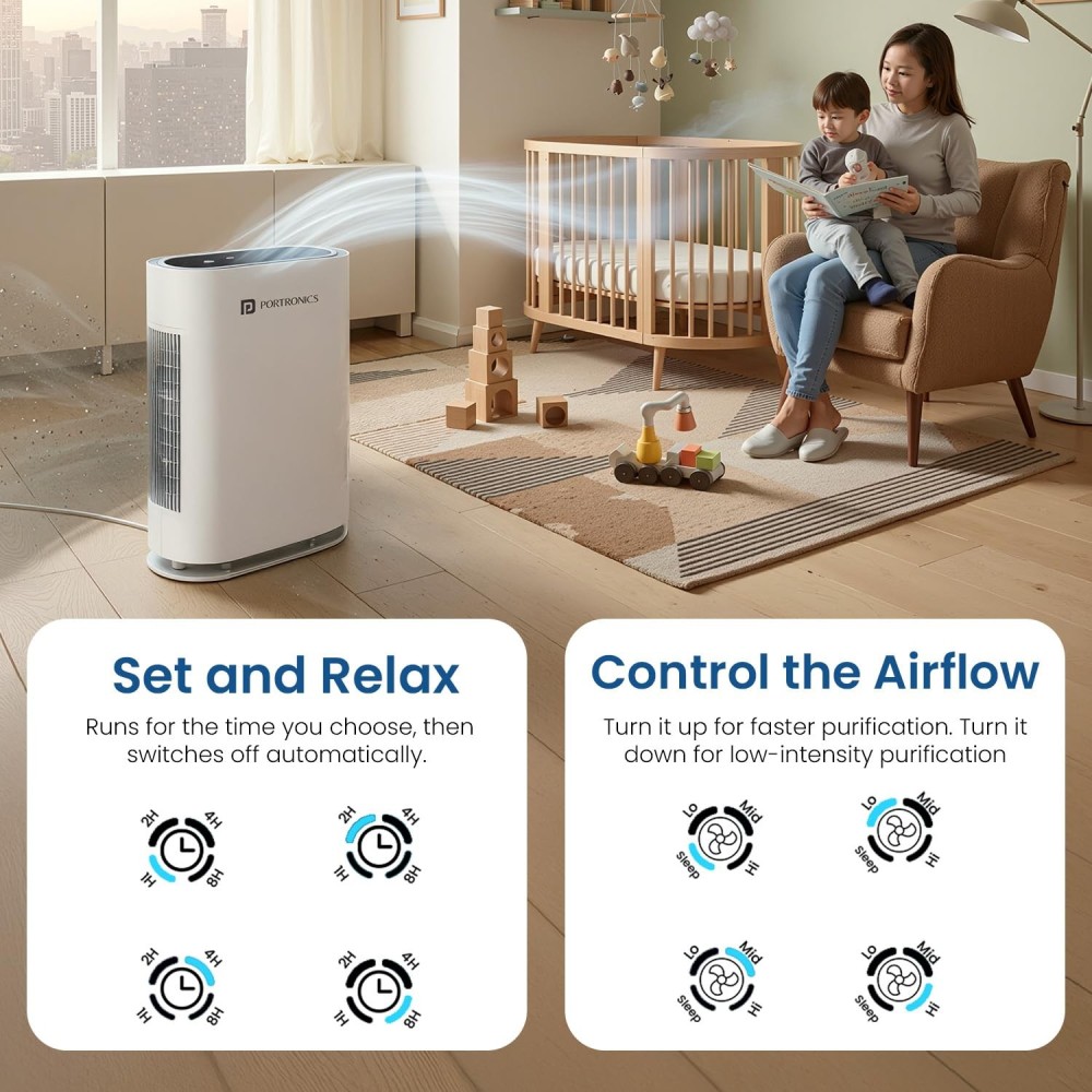 Portronics Air X 3-in-1 H13 True HEPA Air Purifier