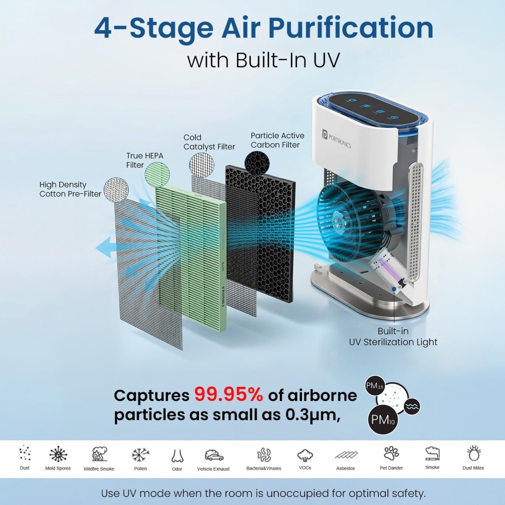 Portronics Air X 3-in-1 H13 True HEPA Air Purifier