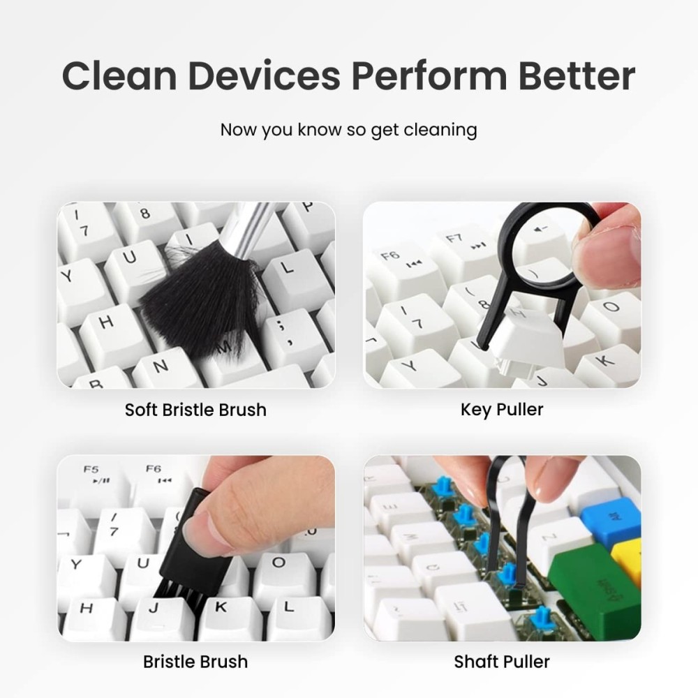 Portronics Clean N 18-in-1 Smart Gadget Cleaning Kit for Smartphones, Tablets, Laptops & Earbuds, Multi-Functional Electronics Cleaning Set with Cleaning Tools – (White)