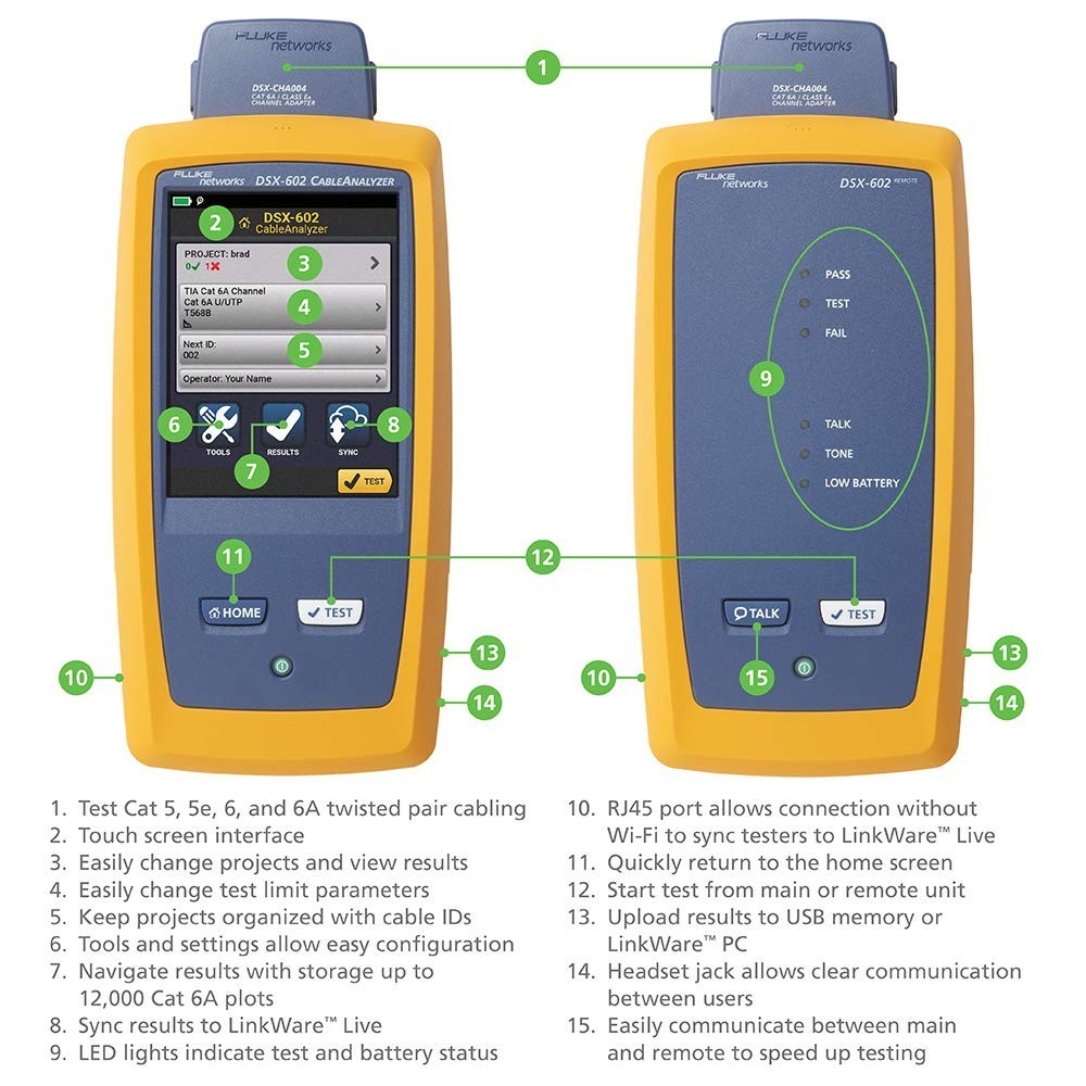 Fluke Networks DSX-602 Cable Analyzer Copper Cable Certifier for Cat5, Cat5e, Cat6 & Cat6A | 500MHz LAN Cable Tester with Touchscreen & LinkWare Reporting