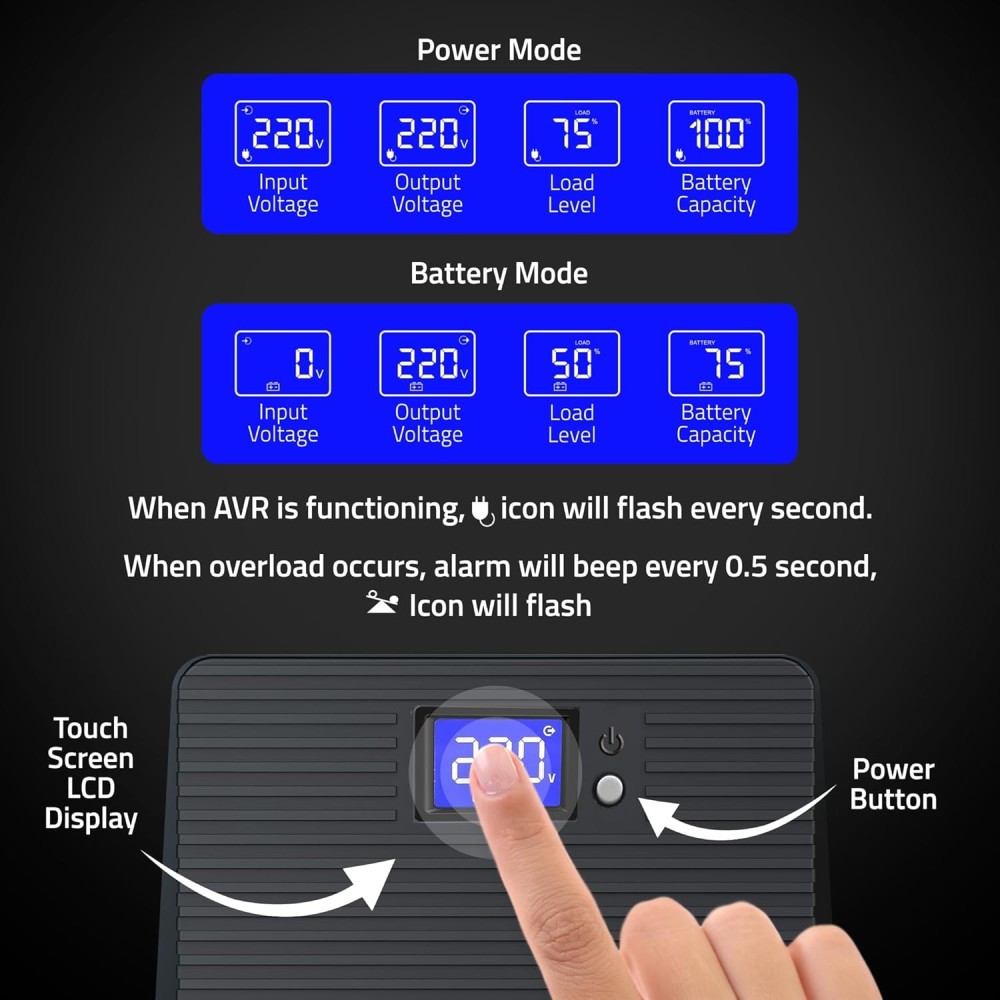 Artis 2000VA / 1200W Line Interactive UPS with AVR, Dual 12V 9Ah Batteries, 4 Output Sockets, Cold Start, Auto Restart, Generator Compatibility