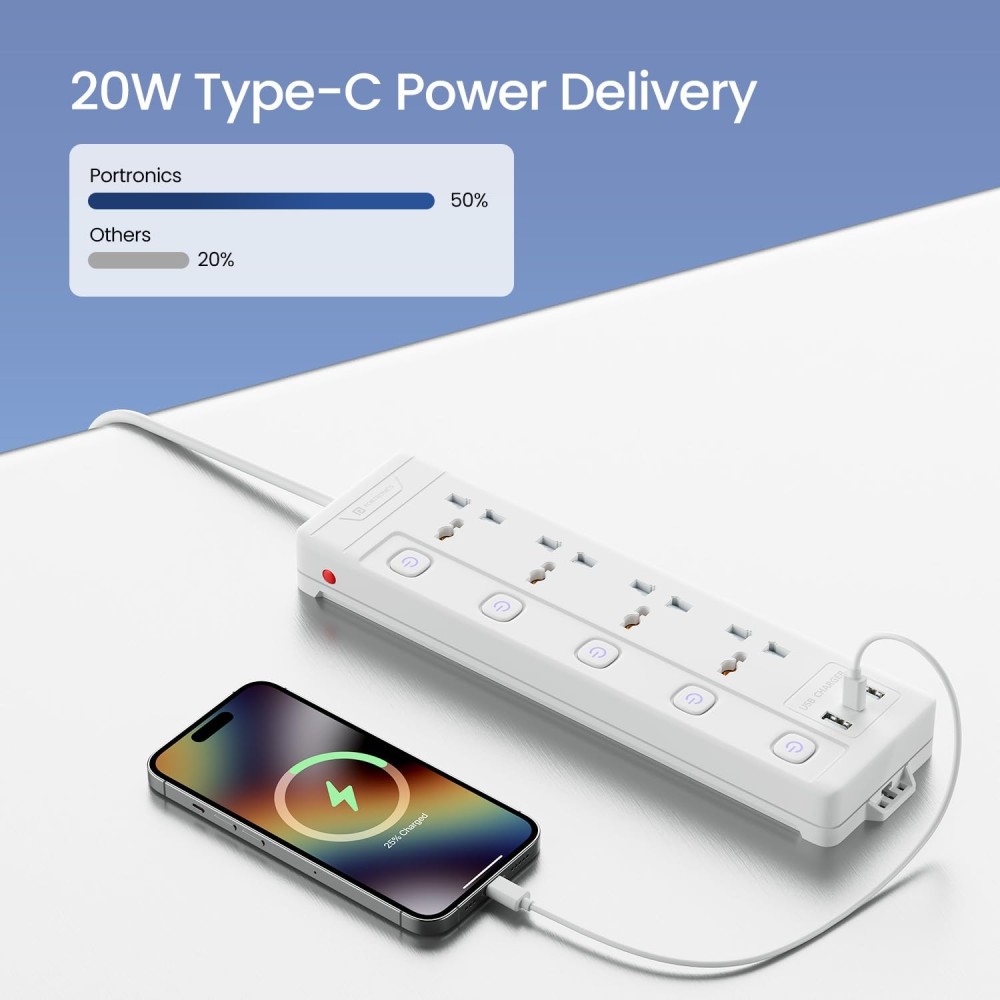 Portronics Power Plate 19 Extension Board with 4 Universal Sockets, 3m Heavy-Duty Cord, 2000W Power Strip, 5 Individual Switches-(White)