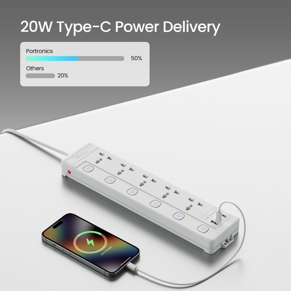 Portronics Power Plate 20 Extension Board | 5 Universal Sockets | 3M Cord | 2500W Power Strip | 6 Individual Switches-(White)