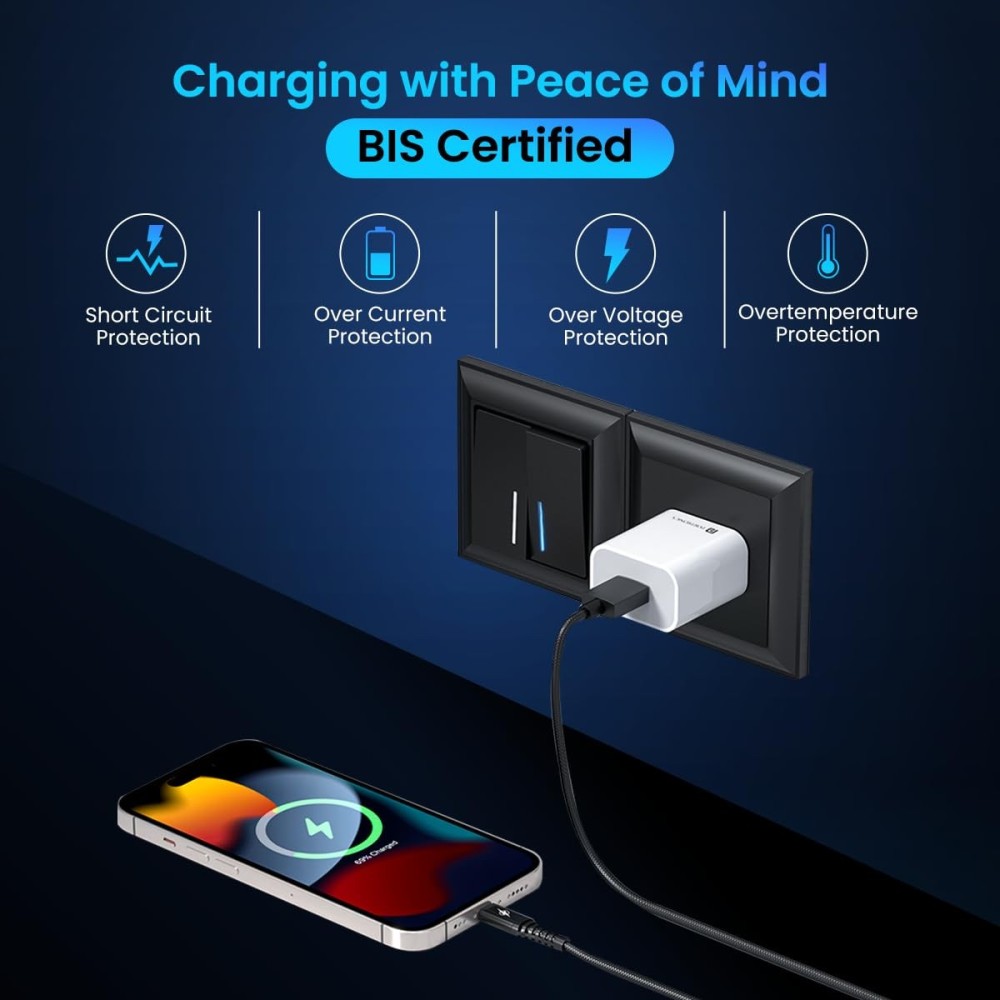 Portronics Adapto 12 12W 2.4A Fast Wall Charger for iPhone, iPad & Samsung Smartphones – (White) | USB Mobile Charger