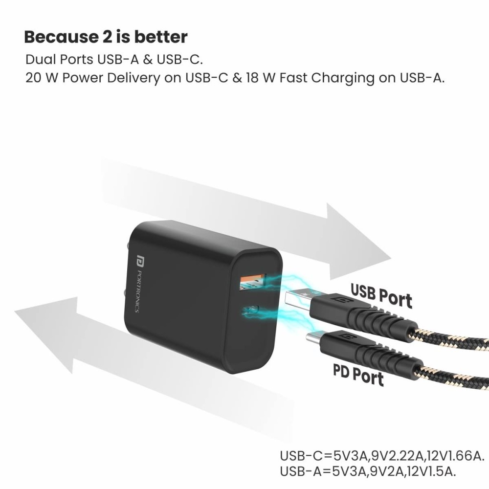 Portronics Adapto 45 22.5W Fast Charger Adapter with Dual USB-A & USB-C PD Port | Mobile Charger with Short Circuit Protection - (Black)
