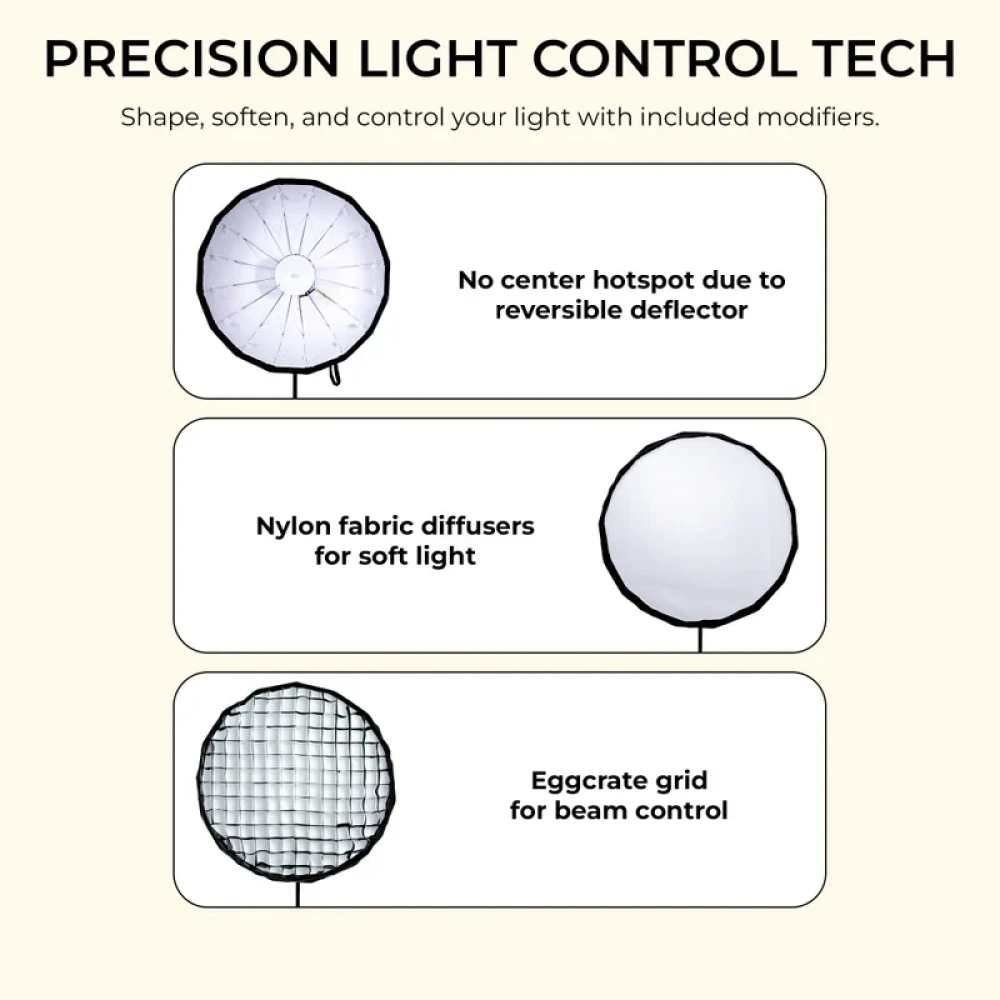 Digitek® DBDS 65W 65cm Beauty Dish Softbox (White), Collapsible, Transportable, Lightweight Bowen Mount for Photography & Studio Lighting with Removable Diffuser