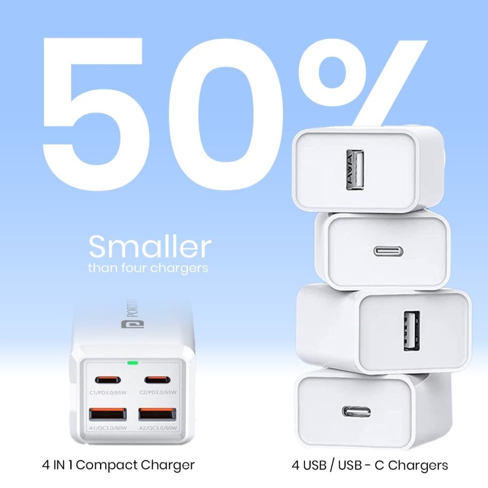 Portronics Adapto Volt 65 65W 5-in-1 Power Strip with 2 USB-C PD, 2 USB Ports & AC Socket for Laptop, iPhone, Smartphone & Tablet – (White)