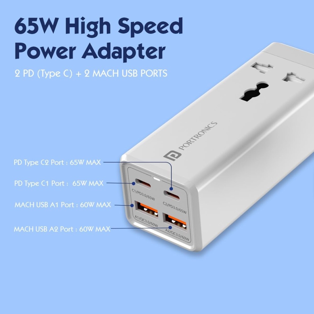 Portronics Adapto Volt 65 65W 5-in-1 Power Strip with 2 USB-C PD, 2 USB Ports & AC Socket for Laptop, iPhone, Smartphone & Tablet – (White)