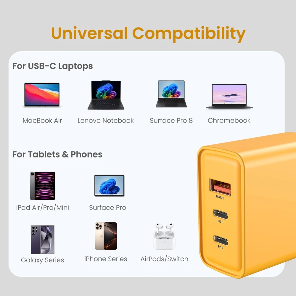 Portronics Adapto 65M 65W Triple Port Fast Charging Adapter with 2 USB-C PD & USB-A, Laptop Charger for MacBook, iPad, Smartphones & Tablets – (Yellow)
