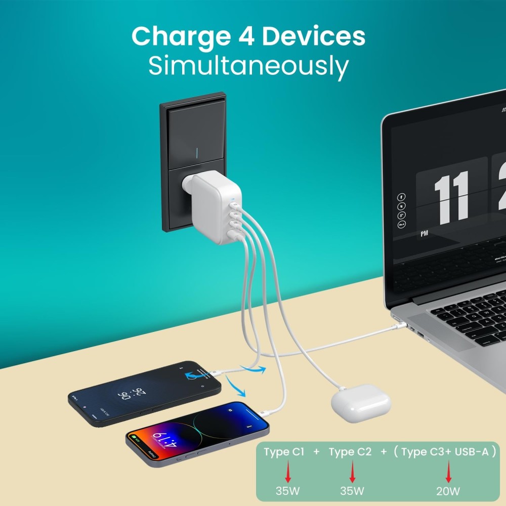 Portronics Adapto 100 Pro 100W GaN Fast Charging Adapter with 1.5M USB-C Cable | 3 USB-C PD + 1 USB-A | Laptop, MacBook & Smartphone Charger - (White)