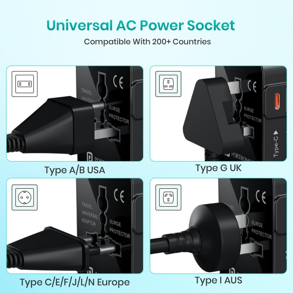 Portronics Juicemate Universal Travel Adapter 20W PD + 18W USB Fast Charger | International All-in-One Travel Plug for 200+ Countries (US, UK, EU, AUS) - (Black)
