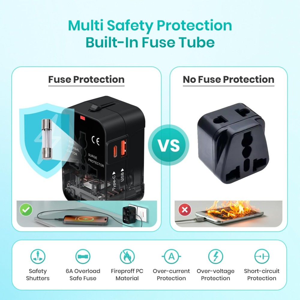 Portronics Juicemate Universal Travel Adapter 20W PD + 18W USB Fast Charger | International All-in-One Travel Plug for 200+ Countries (US, UK, EU, AUS) - (Black)