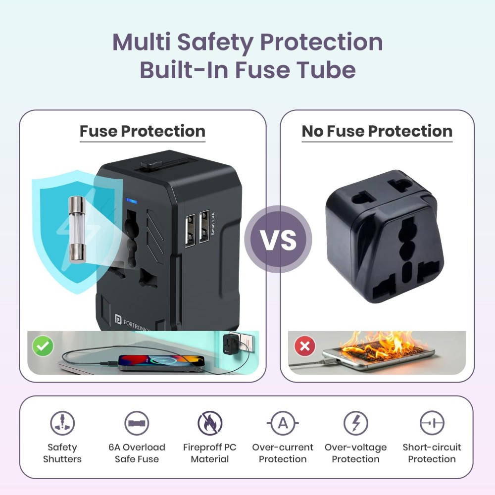 Portronics Juicemate 2 Universal Travel Adapter 12W Dual USB-A Fast Charging | International All-in-One Adapter for 200+ Countries (US/UK/EU/AUS) - (Black)