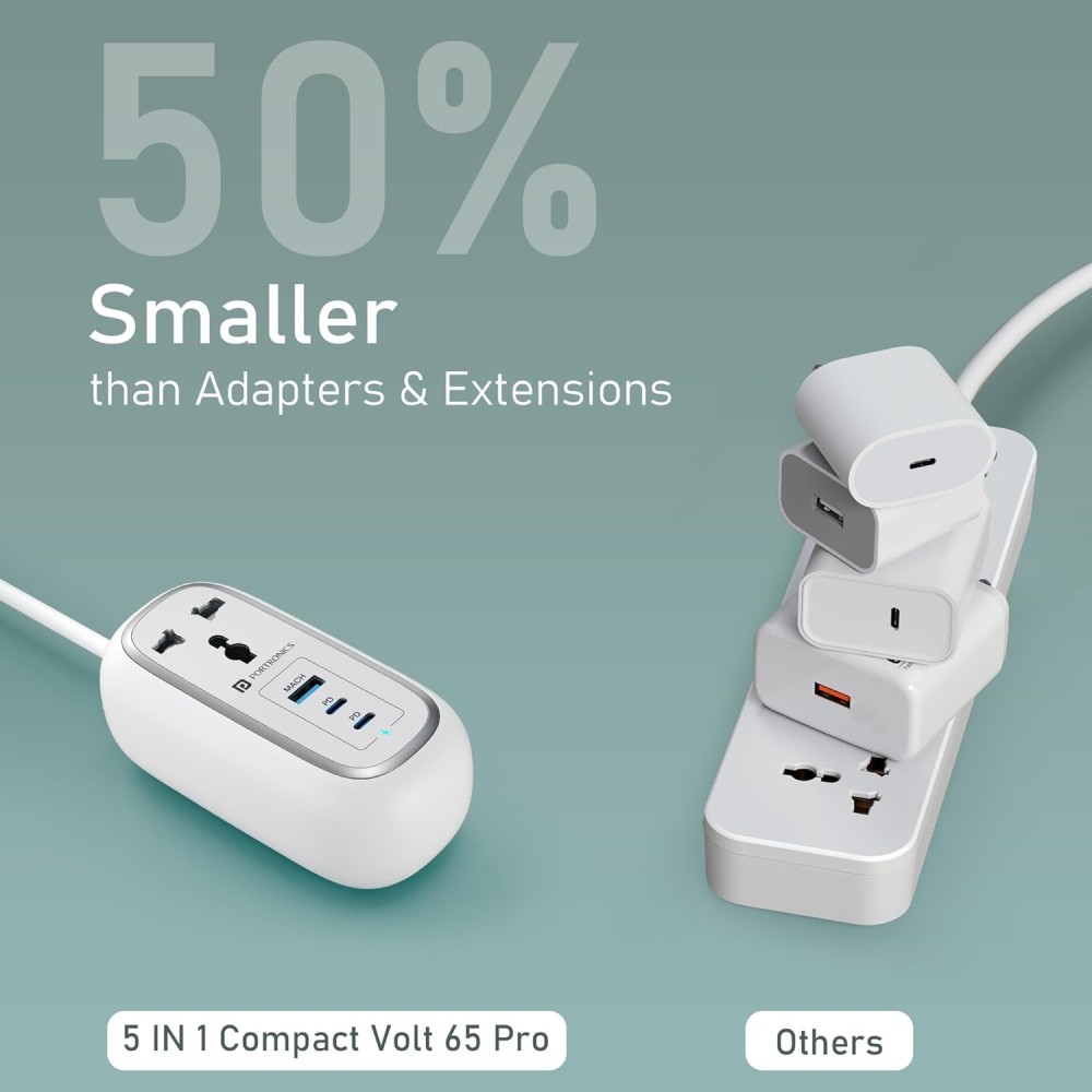 Portronics 67W Volt 65 Pro Smart Desktop Charger with 2 USB-C PD, USB Port, 2 AC Sockets & 1M Cable - (White)