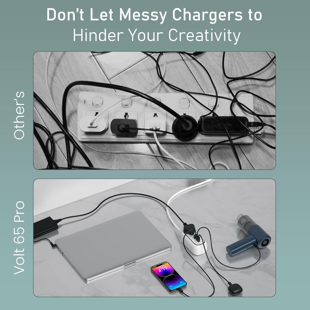 Portronics 67W Volt 65 Pro Smart Desktop Charger with 2 USB-C PD, USB Port, 2 AC Sockets & 1M Cable - (White)