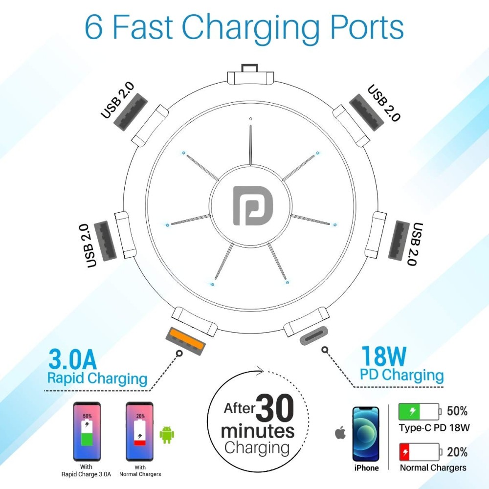 Portronics UFO PRO 6-Port 60W Charging Station with USB-C PD & QC Fast Charging Output Multi-Port USB Charger - (Black)