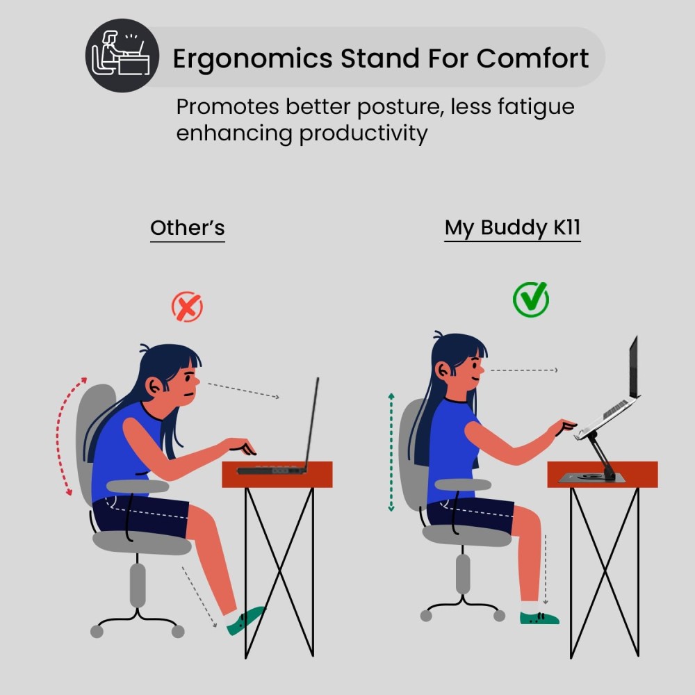 Portronics My Buddy K11 Metal Laptop Stand with 360° Rotation, Height & Angle Adjustable, Foldable Carbon Steel Laptop Stand for MacBook & Laptops up to 10kg – (Black)