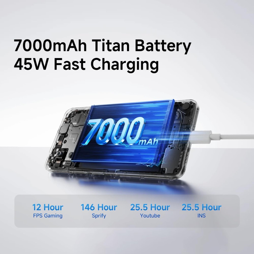 realme P4X Smartphone 6.72 inch 144Hz Display 7000mAh Titan Bettery 45W Fast Charge 6GB RAM 128GB ROM Dimensity 7400 Ultra 5G Chipset IP64 Waterproof Dual SIM