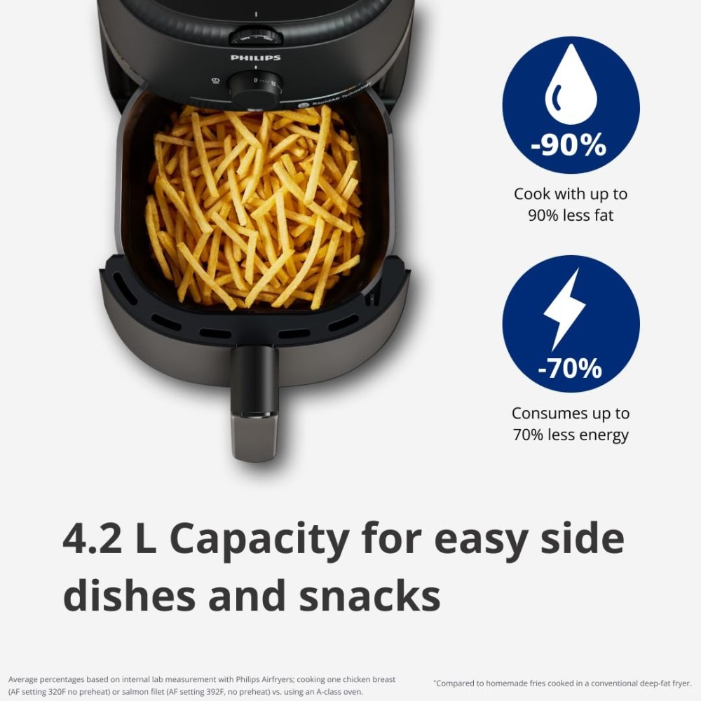 Philips Air Fryer NA120/00 4.2L 1500W | Rapid Air Technology | Up to 90% Less Fat | Large Digital Air Fryer - (Black)