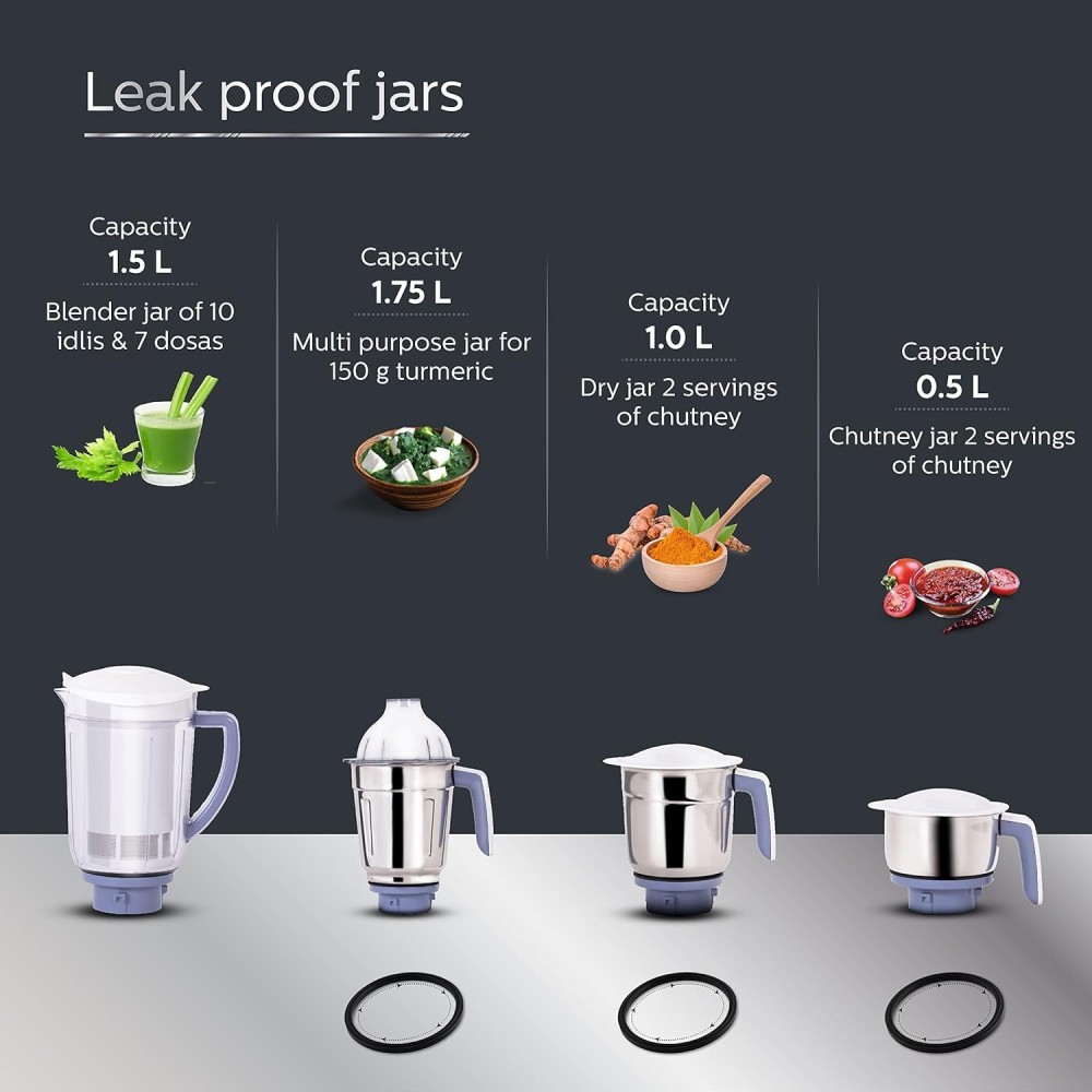 Philips Viva Collection HL7701/00 750W Mixer Grinder with 4 Stainless Steel Jars | Leakproof Juicer Mixer Grinder - (Elegant Lavender & White)