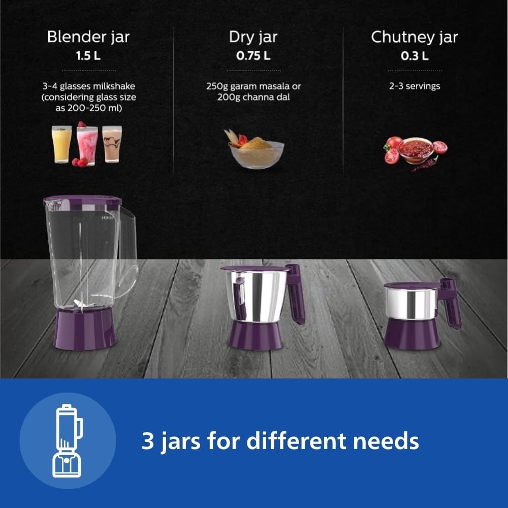 Philips HL7568/02 500W Juicer Mixer Grinder with 3 Jars & XL Feeding Tube | Quick & Easy Assembly