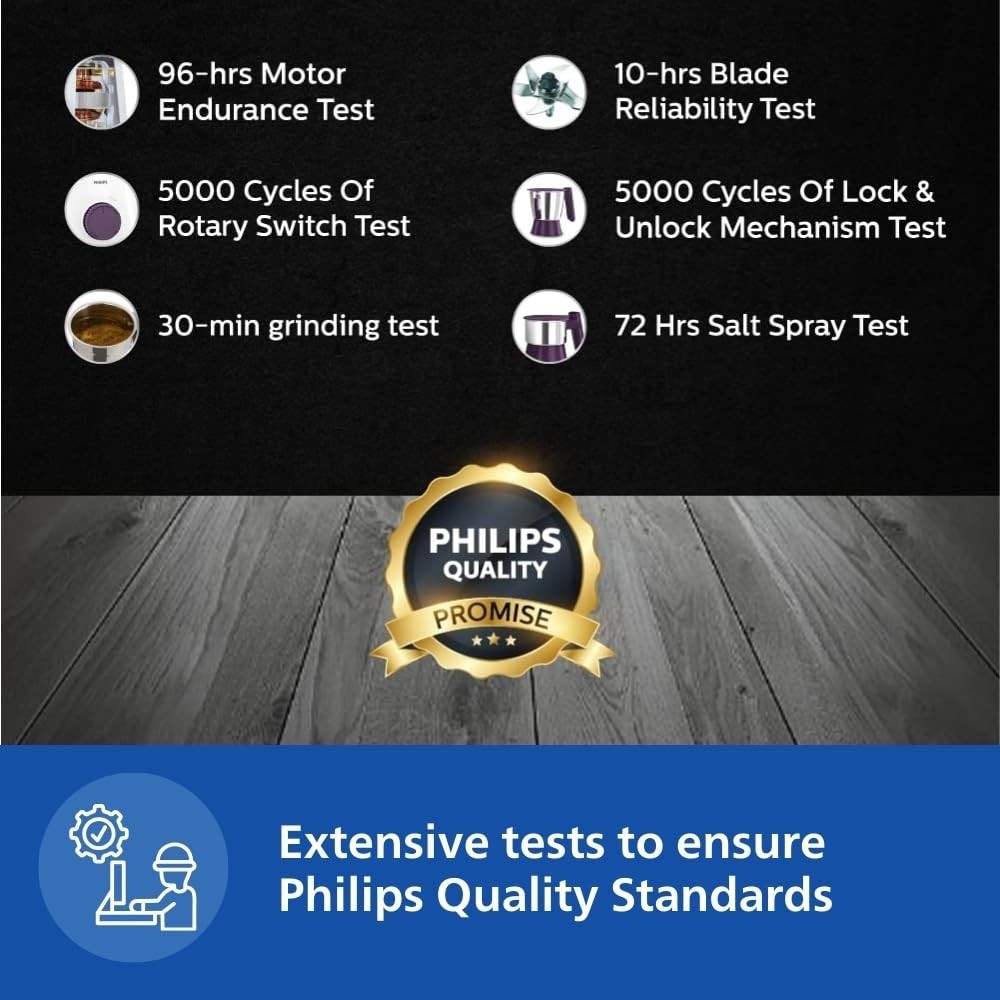 Philips HL7568/02 500W Juicer Mixer Grinder with 3 Jars & XL Feeding Tube | Quick & Easy Assembly