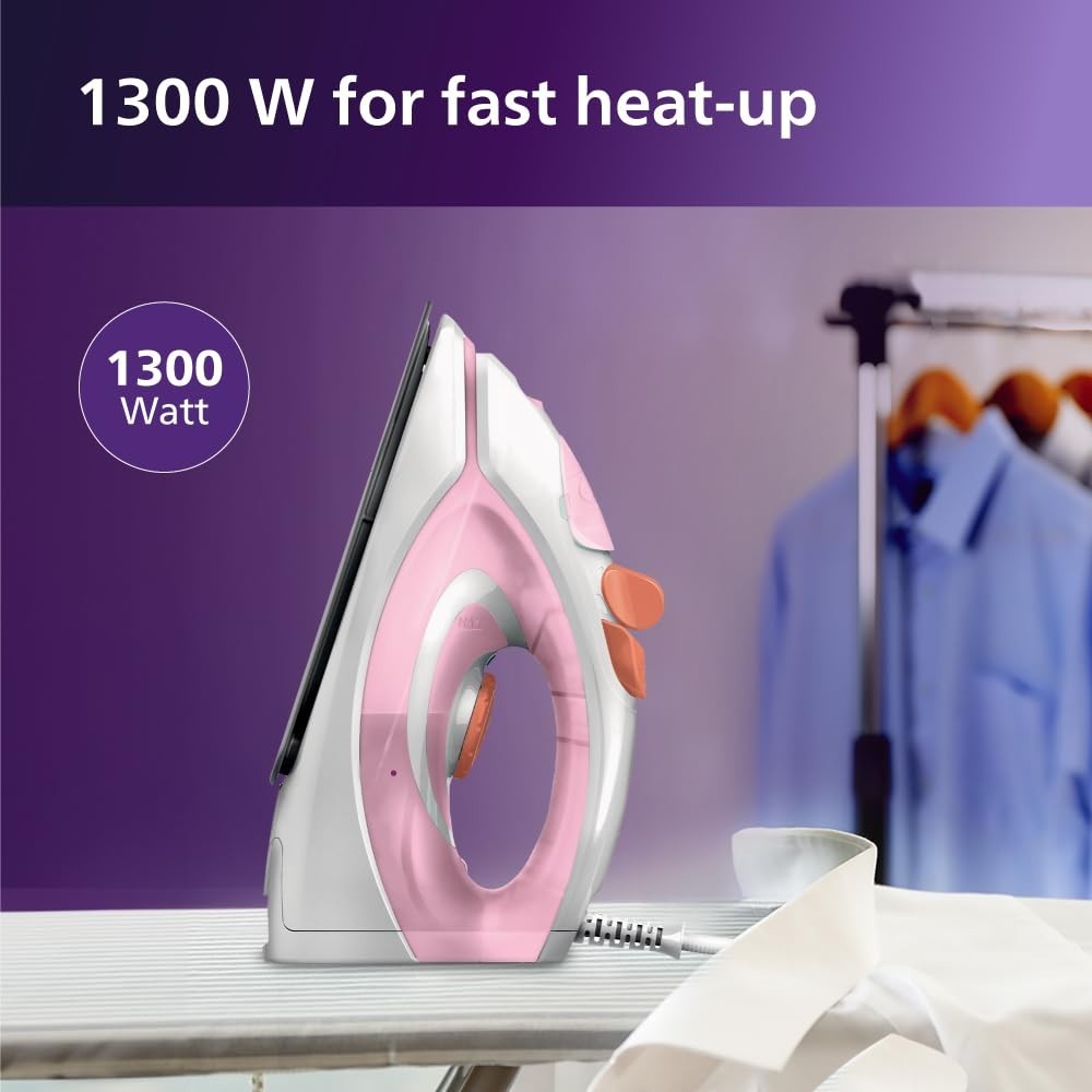 Philips GC1920/28 Steam Iron (1300W / Non-Stick Soleplate)