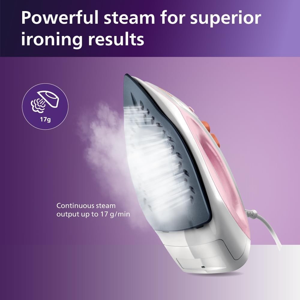 Philips GC1920/28 Steam Iron (1300W / Non-Stick Soleplate)