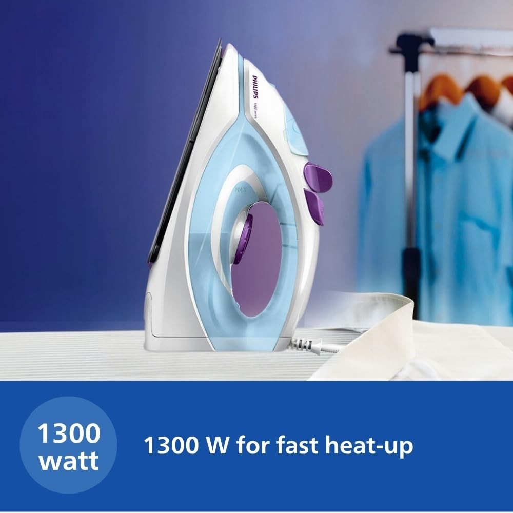 Philips GC1905/21 Steam Iron 1300W with Non-Stick Soleplate & 17g/min Steam