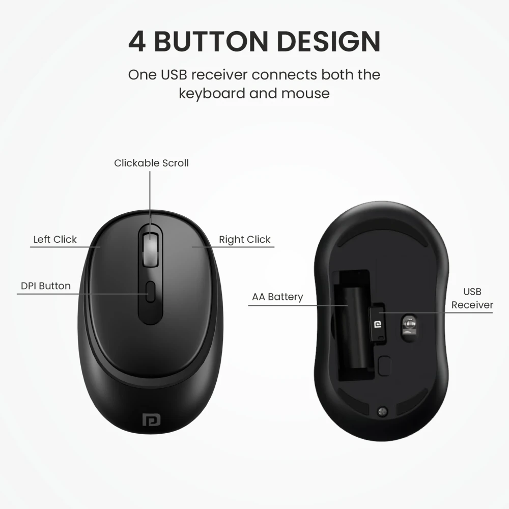 Portronics Key7 Combo Wireless Keyboard & Mouse with Copilot AI, 2.4GHz USB Receiver, 12 Shortcut Keys, 1600 DPI - (Grey & Black)