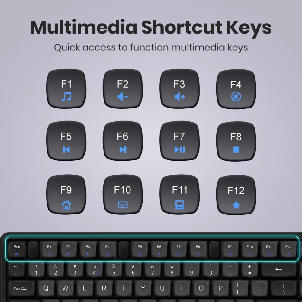 Portronics Key9 Combo Wireless Keyboard & Ergonomic Mouse Set with USB Receiver, Adjustable DPI, Multimedia Hotkeys for PC & Laptop -(Grey)