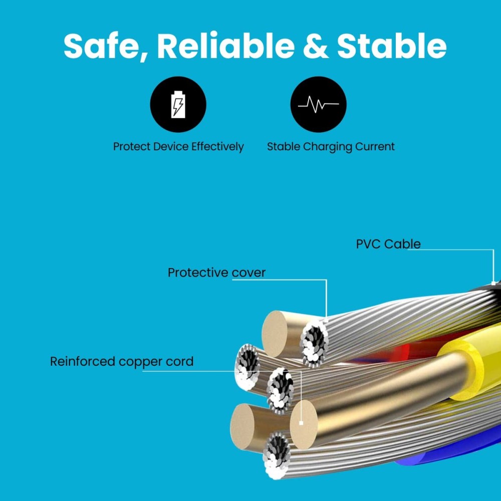 Portronics Konnect Spydr 2 Multi-Functional Charging Cable (Type-C + Micro USB) – White