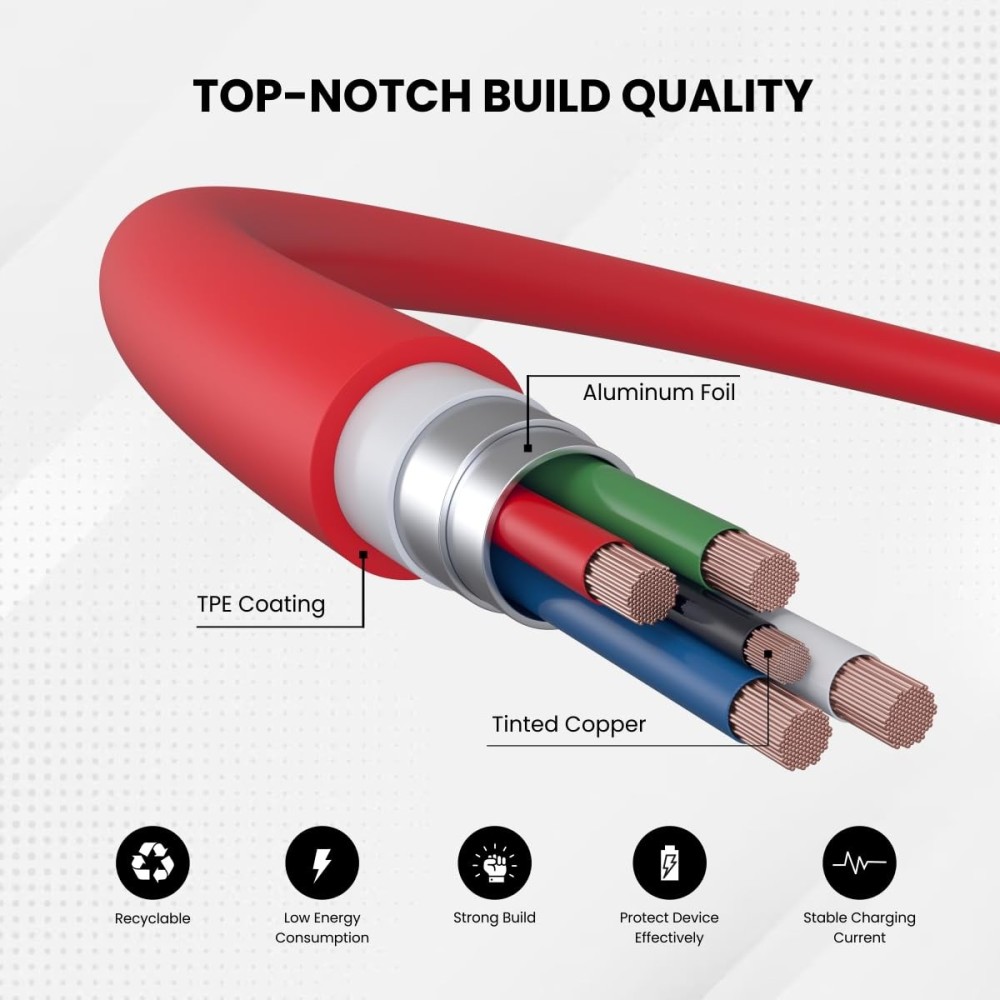 Portronics Konnect Dash Pro 65W USB to Type-C Charging Cable (1 Meter, Red)