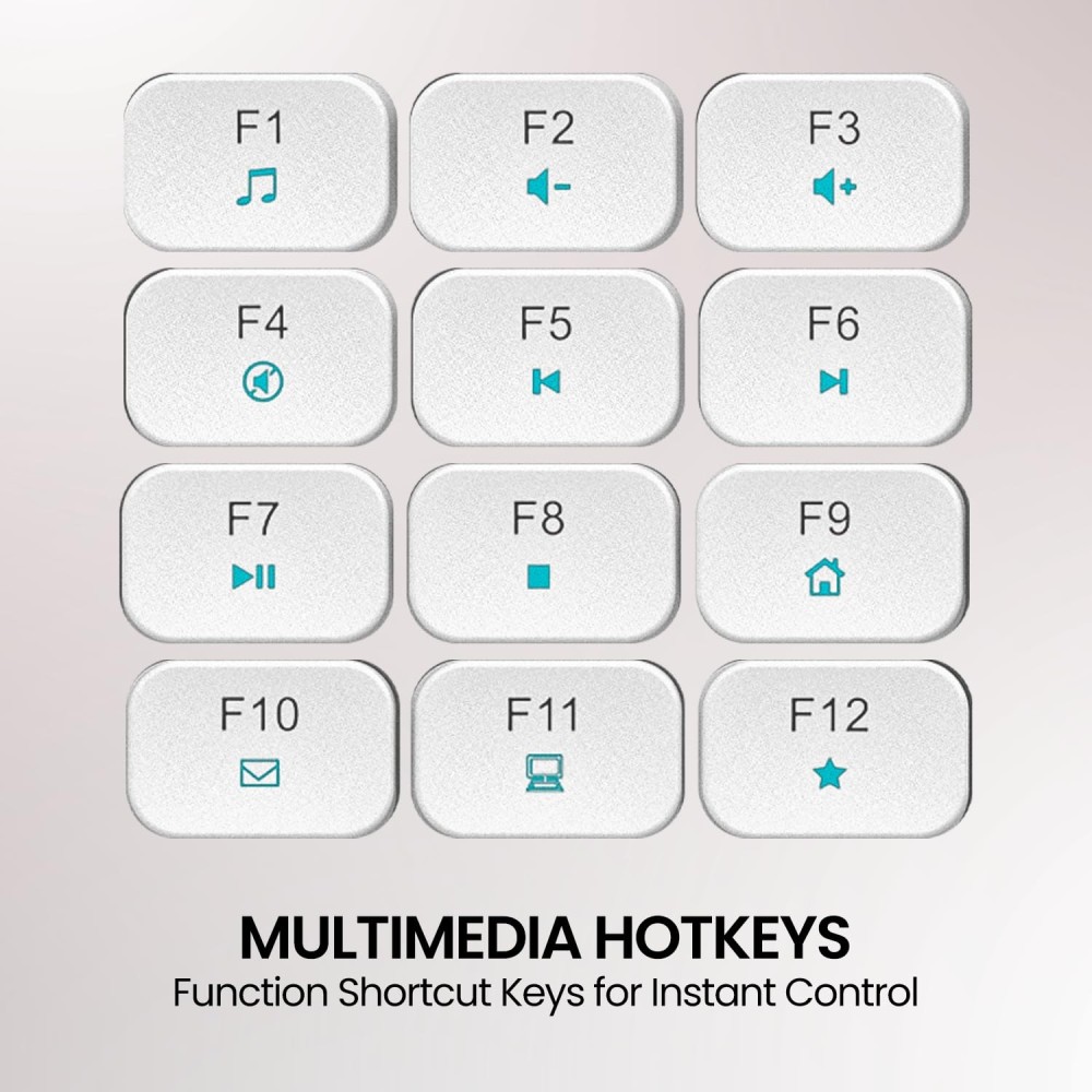Portronics Ki-Pad 3 USB Wired Keyboard with Full-Size Keyboard with Large Keycaps, Multimedia Hotkeys & Numeric Keypad for Laptop, PC & Mac - (White)