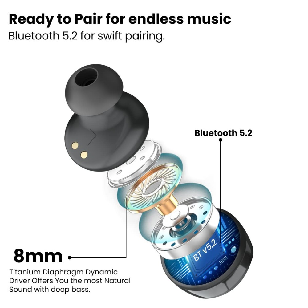 Portronics Harmonics Twins S3 Smart TWS Bluetooth 5.2 Earbuds with 20 Hrs Playtime, 8mm Drivers, Lightweight Design(Black)