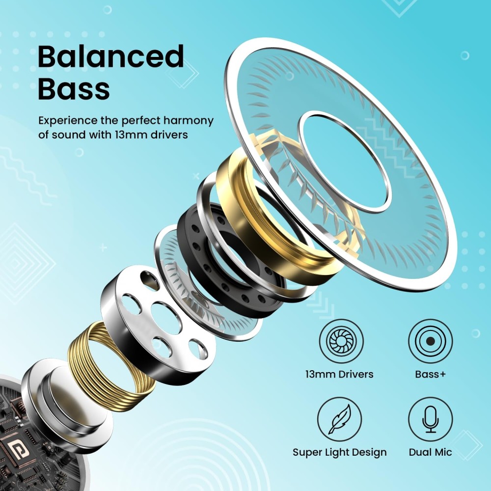 Portronics Harmonics Twins S9 True Wireless in Ear Earbuds with Upto 30H Playtime, Digital Display, 13mm Drivers, Balanced Bass, BT 5.3v, Touch Control, IPX4 Splash Resistant, Rapid Charging(White)