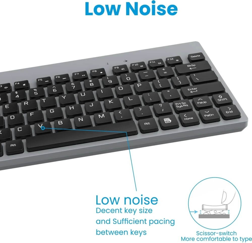 Portronics Key2 Combo Wireless Keyboard & Mouse Set with 2.4GHz USB Receiver, Silent Keys, 1200 DPI Optical Mouse, Multimedia Keys for PC & Laptop - (Grey)