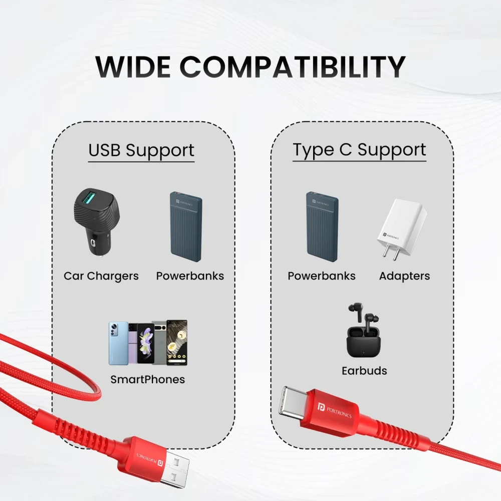 Portronics Konnect X USB Type-A to USB Type-C Cable (1 Meter, 6A)