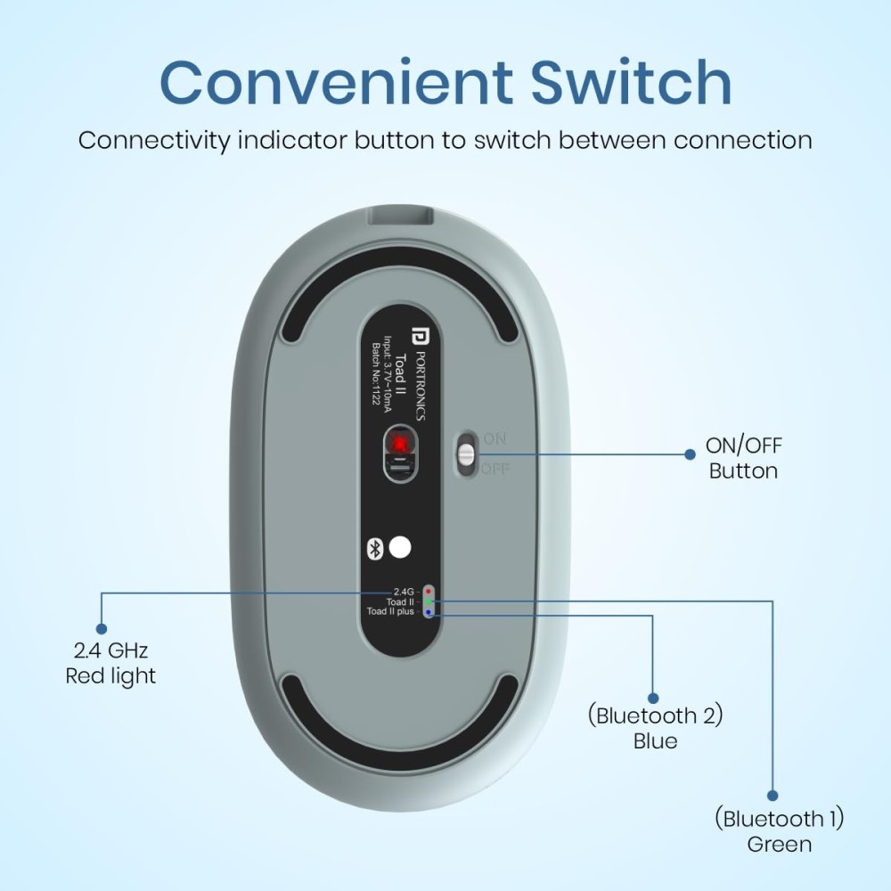 Portronics Toad II Bluetooth Mouse with Bluetooth 5.0 & 2.4GHz Dual Wireless, Rechargeable, 1600 DPI for Laptop, MacBook & PC - (Grey)