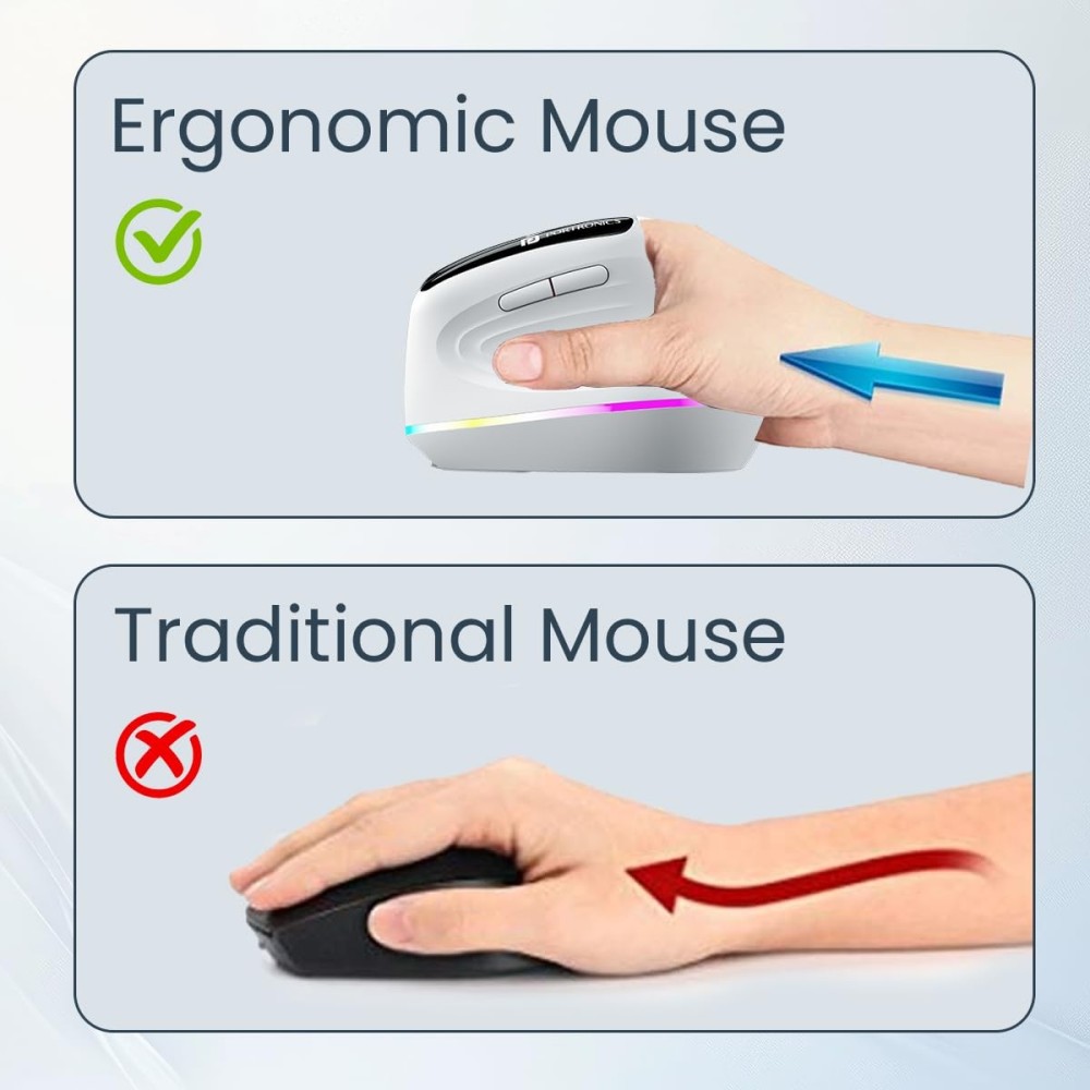 Portronics Toad Ergo 3 Ergonomic Wireless Mouse with RGB, Dual Mode Bluetooth & 2.4GHz, 2400 DPI, Rechargeable, Silent Clicks, 6 Buttons - (White)