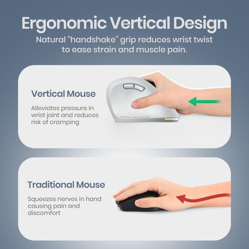 Portronics Toad Ergo 4 Vertical Wireless Bluetooth Mouse with Dual Mode 2.4GHz + Bluetooth, 4000 DPI, Rechargeable Ergonomic Mouse - (White)