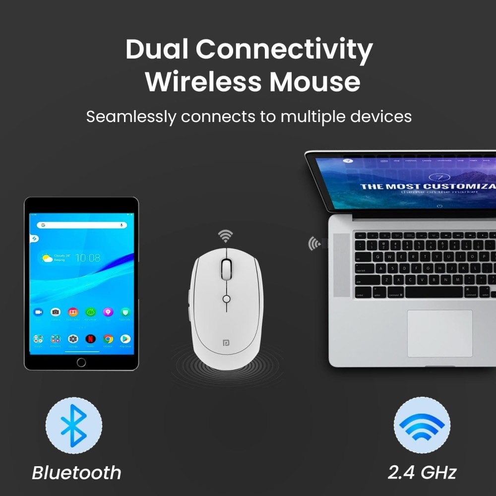 Portronics Toad III Wireless Bluetooth & 2.4GHz Mouse with Rechargeable 6-Button Ergonomic Mouse with Adjustable DPI for PC, Laptop & Mac - (White)