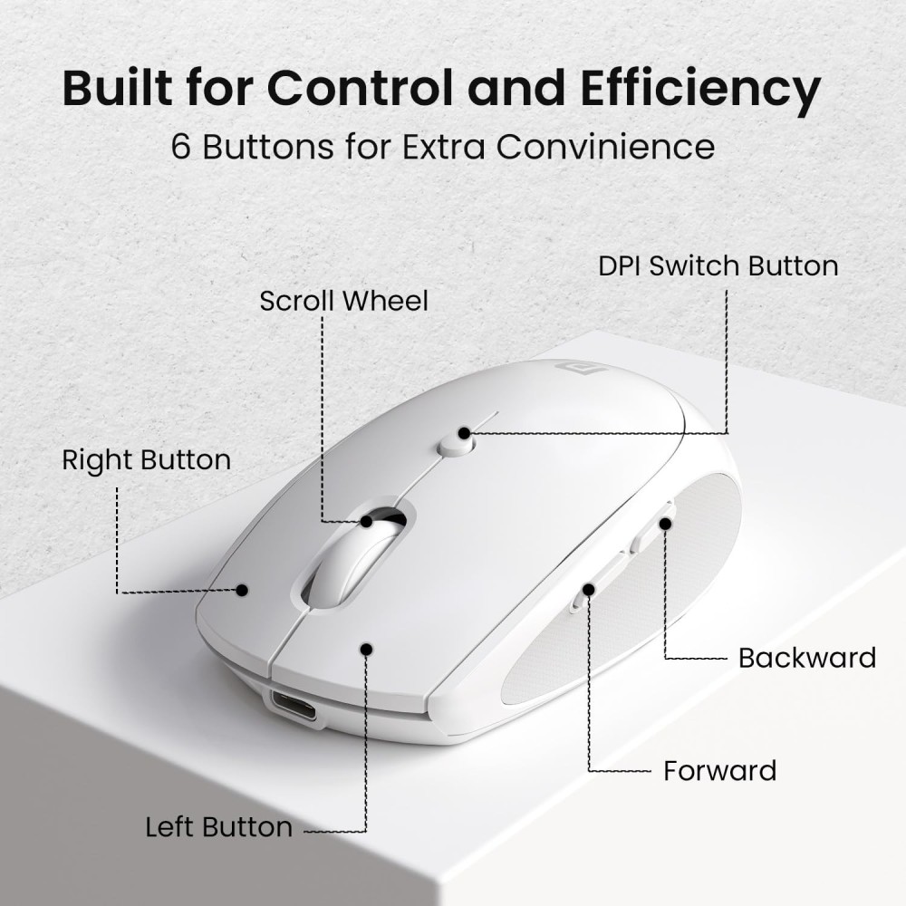 Portronics Toad III Wireless Bluetooth & 2.4GHz Mouse with Rechargeable 6-Button Ergonomic Mouse with Adjustable DPI for PC, Laptop & Mac - (White)