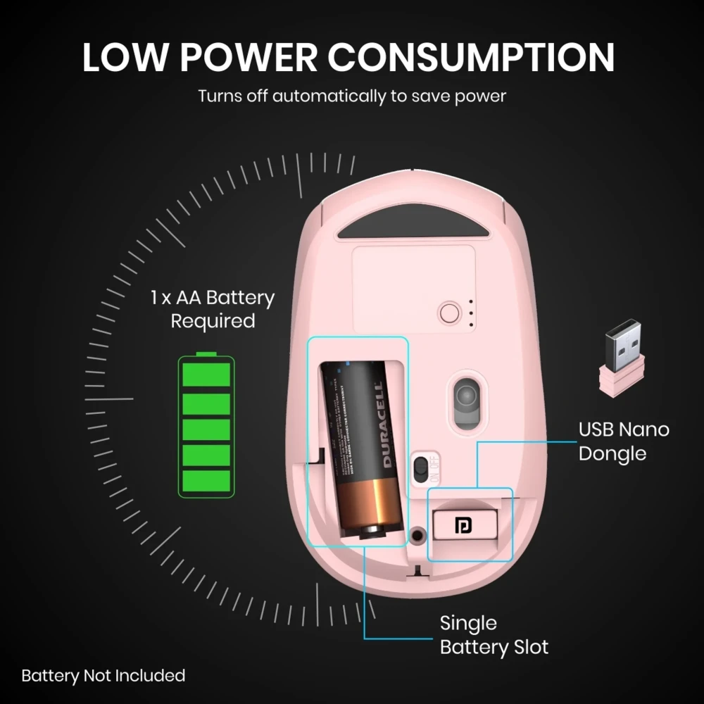 Portronics Toad 23 Wireless Optical Mouse with 2.4GHz USB Nano Dongle, Adjustable DPI, Click Wheel for Laptop, PC & Mac - (Pink)