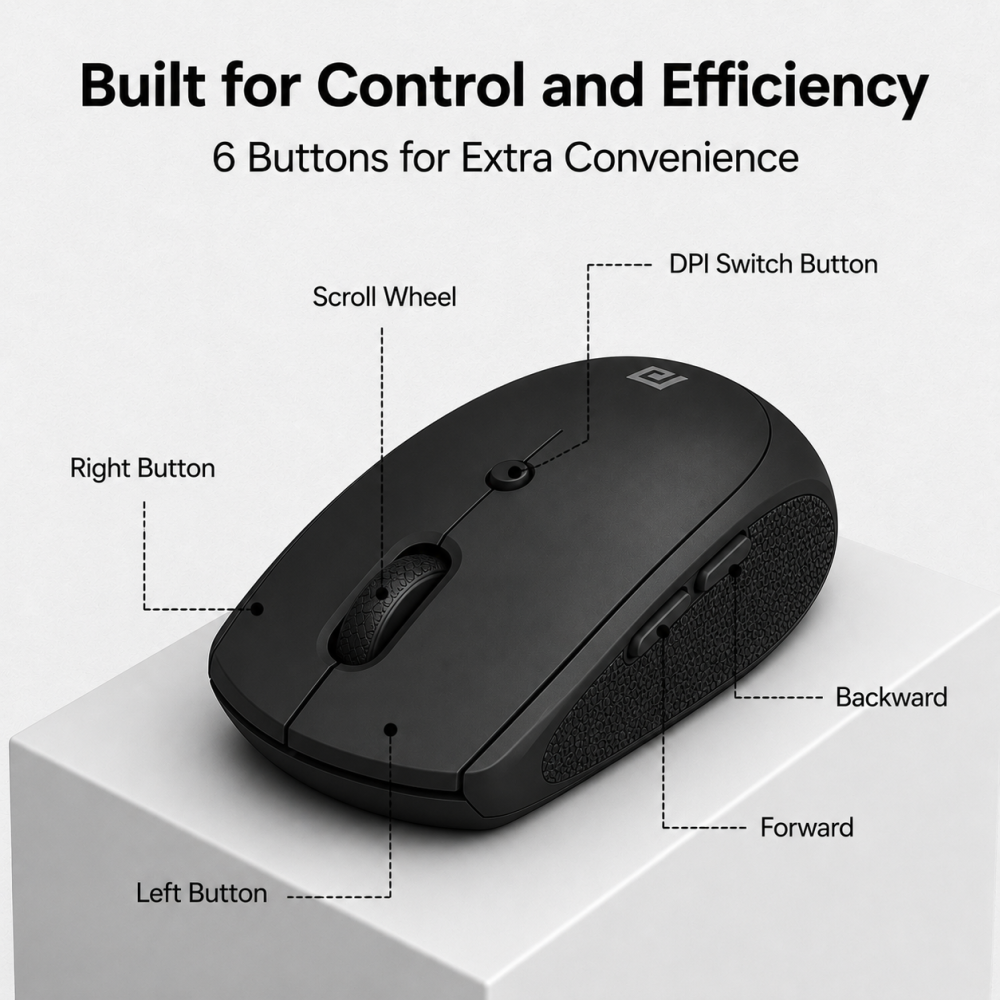 Portronics Toad 30 Wireless Mouse with 2.4GHz USB Receiver, 6 Buttons, Adjustable DPI, Ergonomic Silicon Grip for PC, Laptop & Mac – (Black)