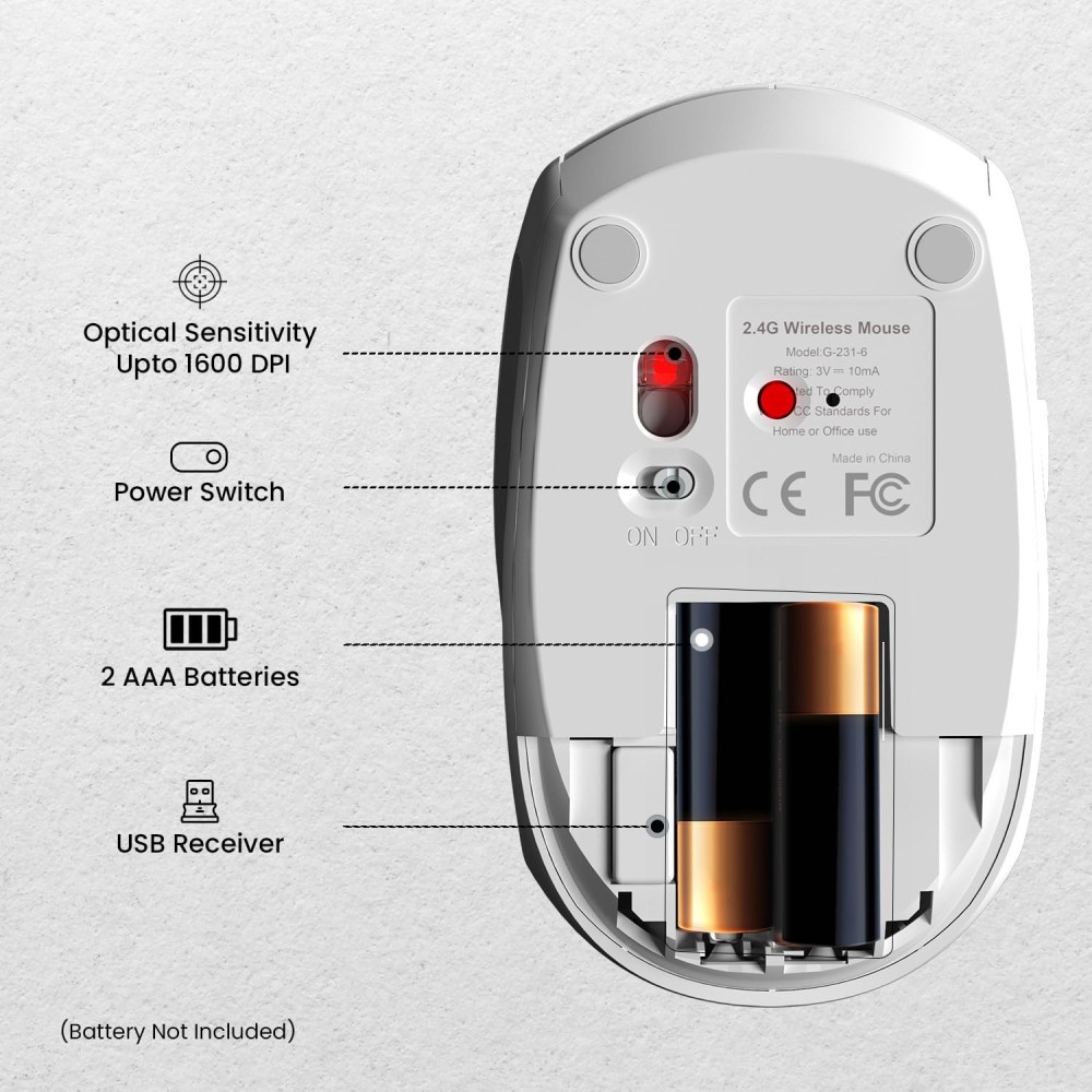 Portronics Toad 30 Wireless Mouse with 2.4GHz USB Receiver, 6 Buttons, Adjustable DPI, Ergonomic Silicon Grip for PC, Laptop & Mac – (White)