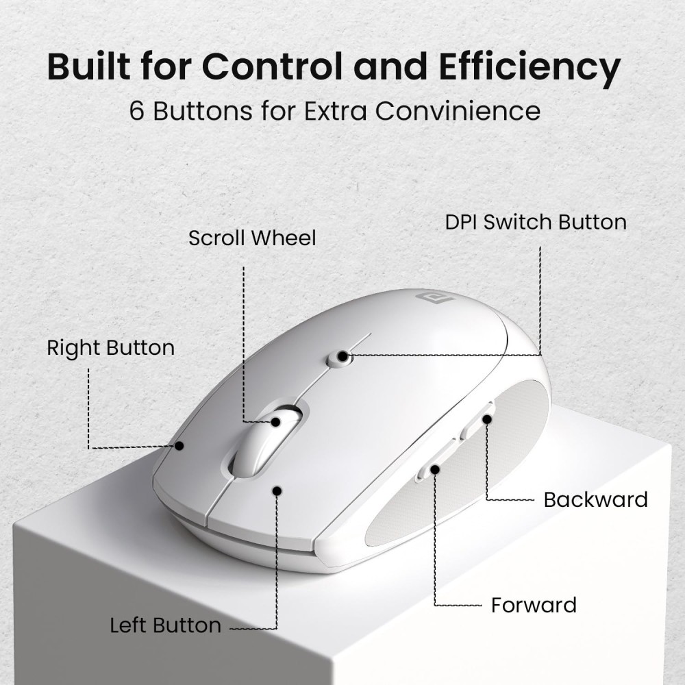 Portronics Toad 30 Wireless Mouse with 2.4GHz USB Receiver, 6 Buttons, Adjustable DPI, Ergonomic Silicon Grip for PC, Laptop & Mac – (White)